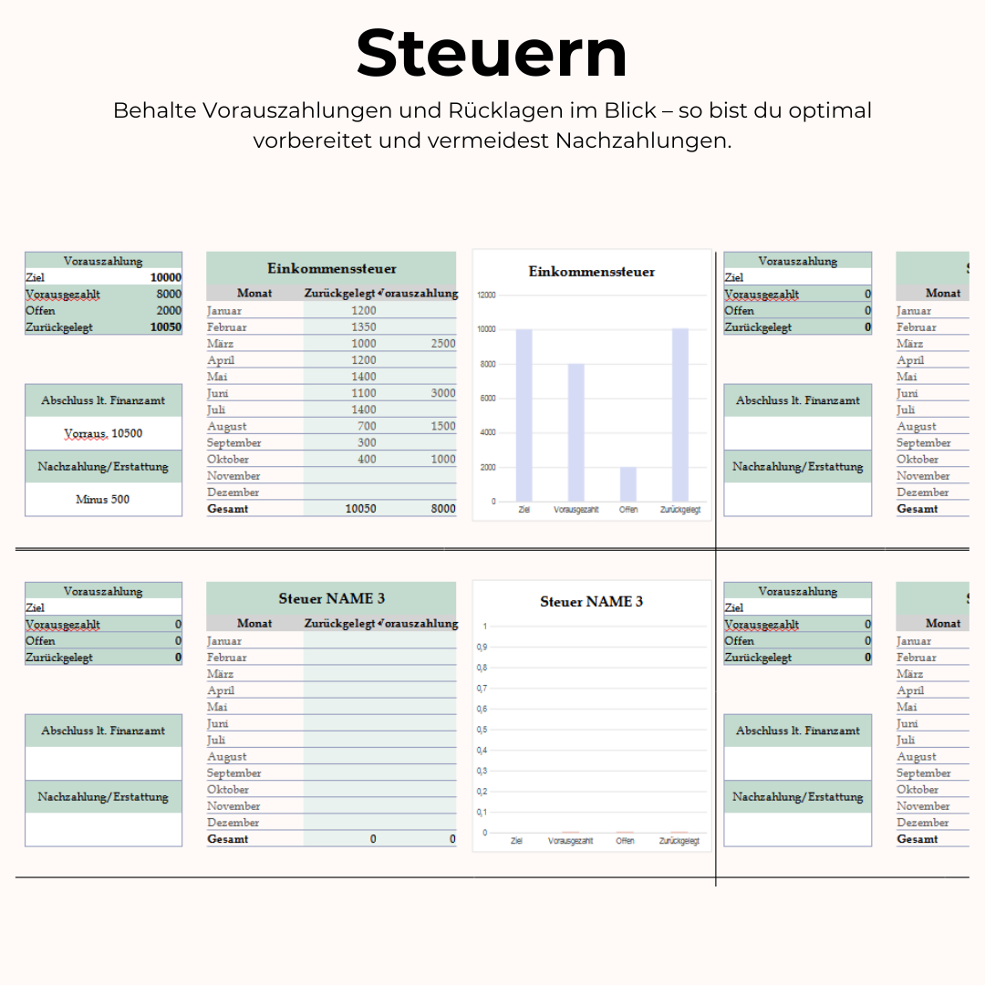 Smart & Organisiert E-Book + Finanzplaner