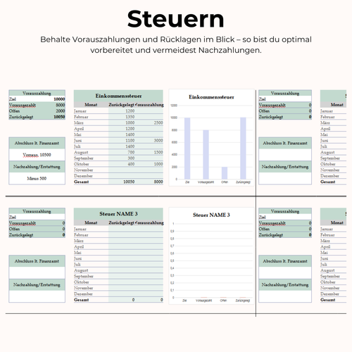 Smart & Organisiert E-Book + Finanzplaner